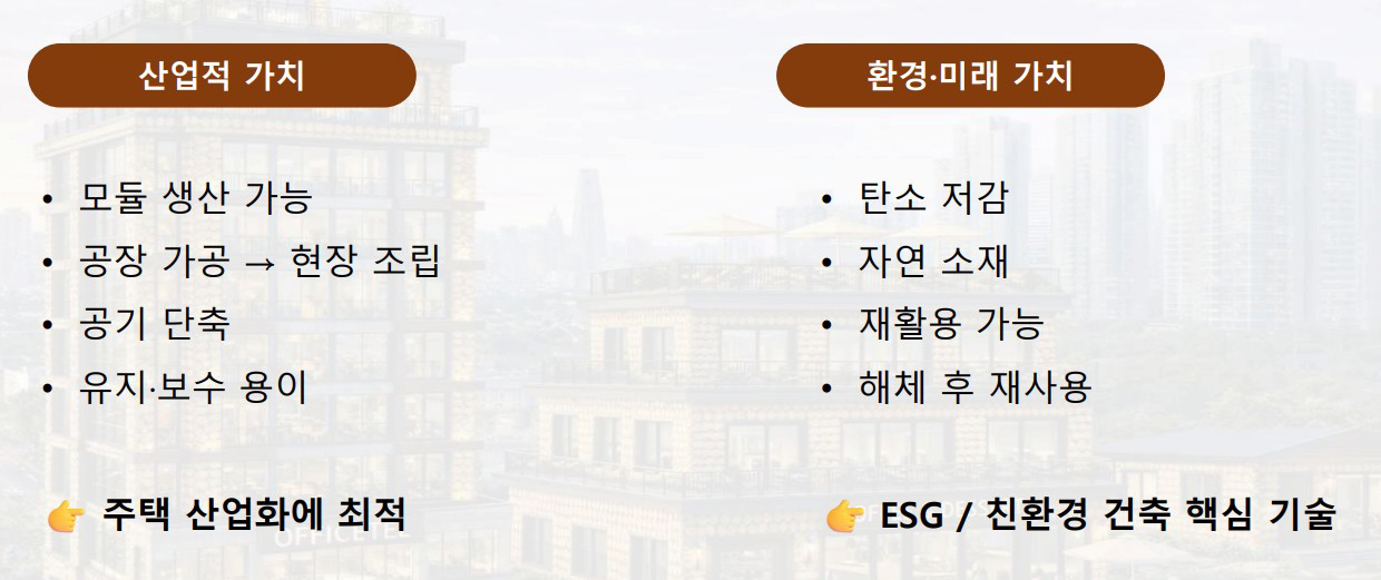친환경 ESG 가치